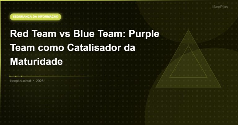 Red Team vs Blue Team: Purple Team como Catalisador da Maturidade