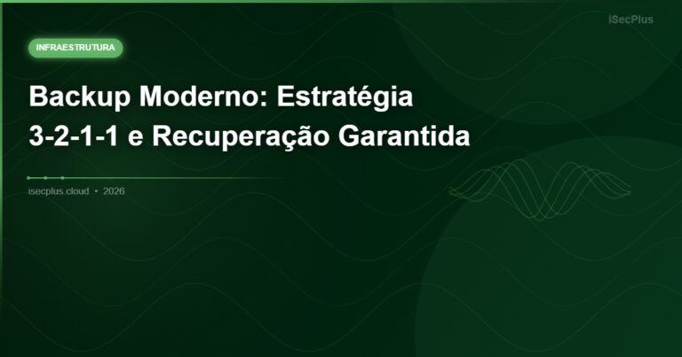 Backup Moderno: Estratégia 3-2-1-1 e Recuperação Garantida