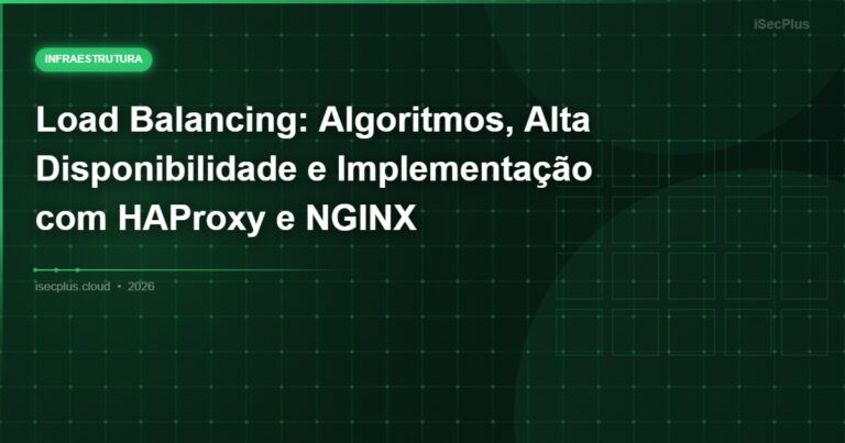 Load Balancing: Algoritmos, Alta Disponibilidade e Implementação com HAProxy e NGINX