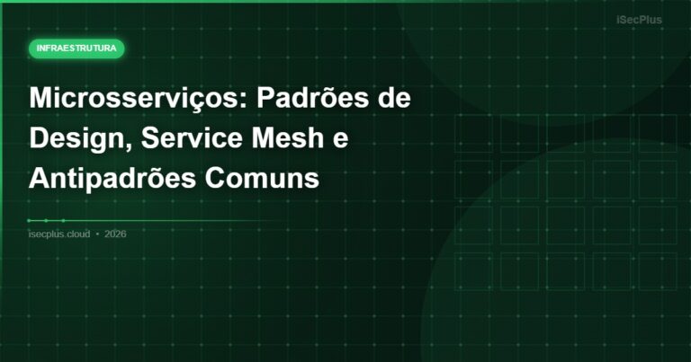 Microsserviços: Padrões de Design, Service Mesh e Antipadrões Comuns