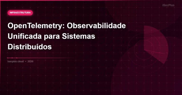 OpenTelemetry: Observabilidade Unificada para Sistemas Distribuídos